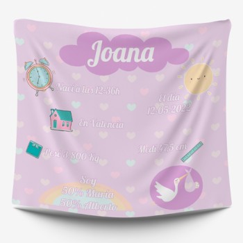 Manta Personalizada Nacimiento Beb&eacute; 120x140cm